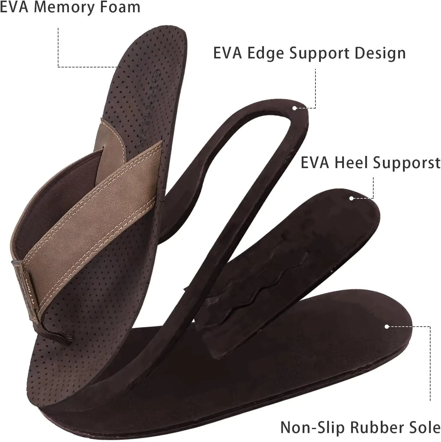 Mens Flip Flops, Comfy Flipflops for Men with Arch Support,Waterproof Pool & Beach Essential Summer Sandals, Comfort Casual Thong Sandals with Soft Upper